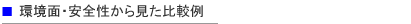 ʁES猩r